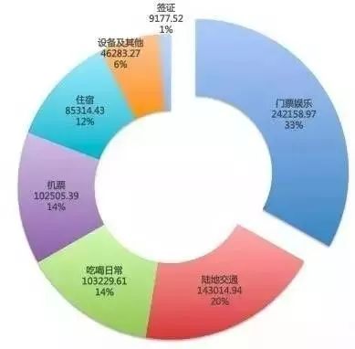 福建福州福清市多少人口_福建福清市图片