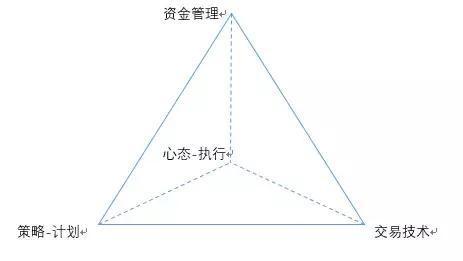 人口简单组词_手组词一年级简单