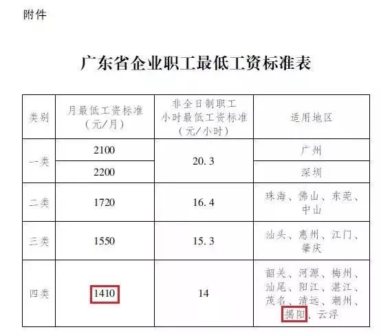 赡养人口数_山东众创联董事长张志军 对未来几年经济发展趋势的几点思考(3)