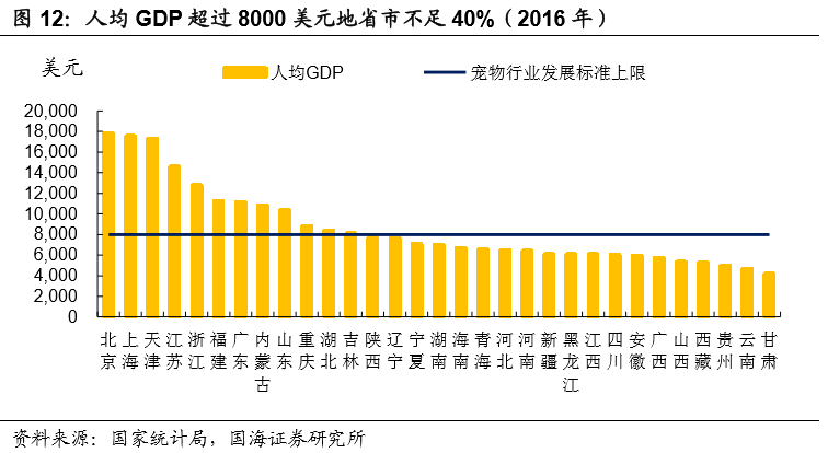 普宁gdp下降的原因_请帮我分析一下近两年的GDP 上升下降的原因(3)