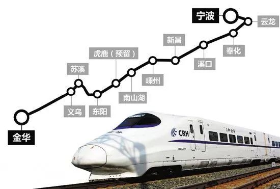 金华地区有多少人口_金华地区地图(2)