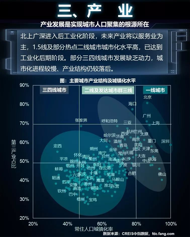 人口附加值_人口普查