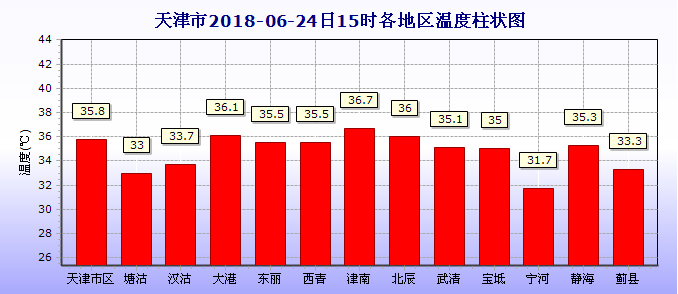 沿河县14到18年的gdp_一季度各省GDP出炉 18地区GDP增速跑赢全国 前瞻产业研究院(2)