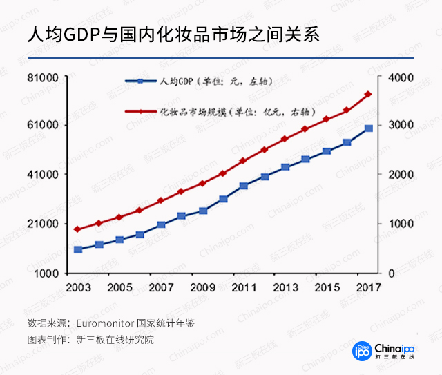 襄垣县人均gdp一万美金_去年,中国发生了一件大事 人均GDP超1万美元