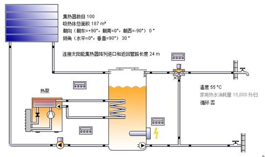 空气源热泵安装方案设计和施工注意项目