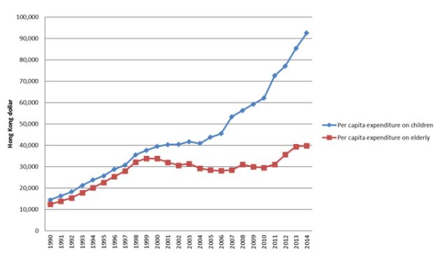 新加坡人均gdp_富可敌国 北上广深GDP集体超新加坡 专家 差距仍很大(3)