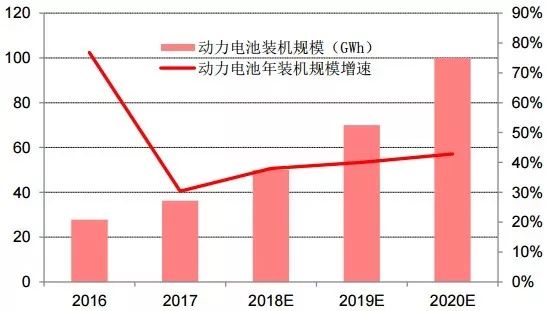 中日韩三国gdp占世界的份额_日本媒体 中国崩溃论 正走向崩溃