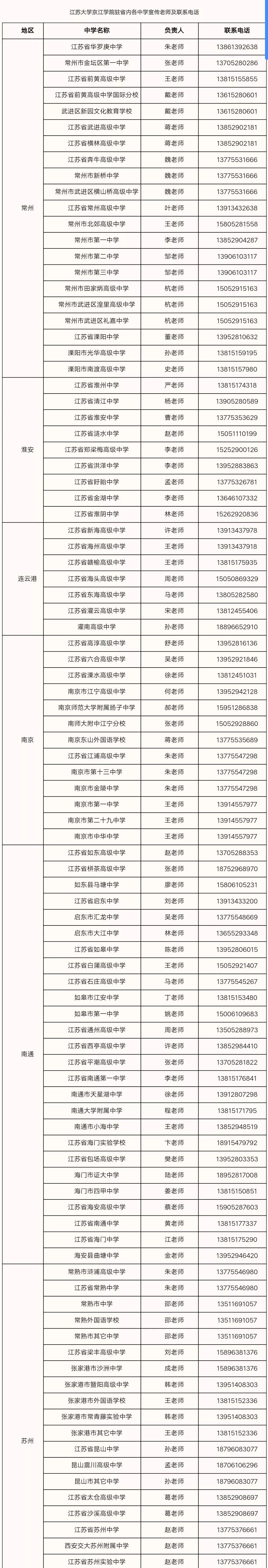 江苏大学京江学院2018年6月招生咨询会场安排新鲜出炉!