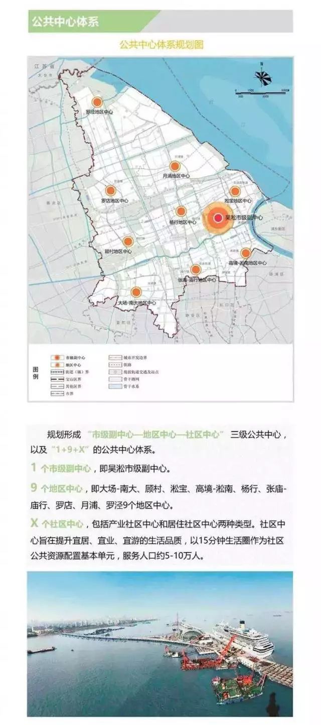 吴淞将成为市级副中心!宝山未来规划草案出炉,11个亮点看这里!