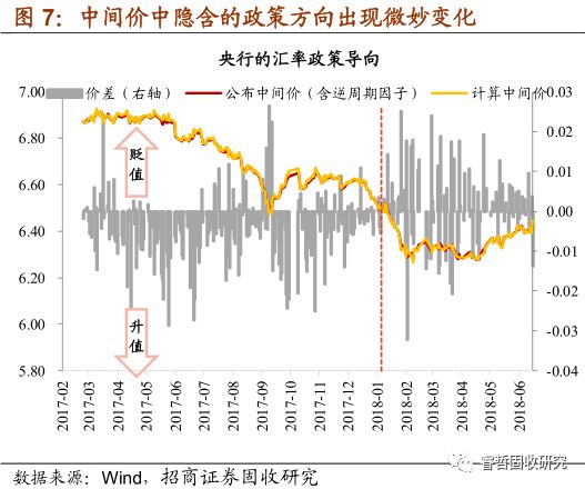 gdp绝对增加值_银行的好日子要到头了(2)