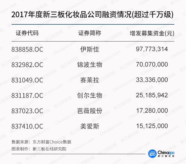 兰亭GDP_兰亭奖一等奖书法作品