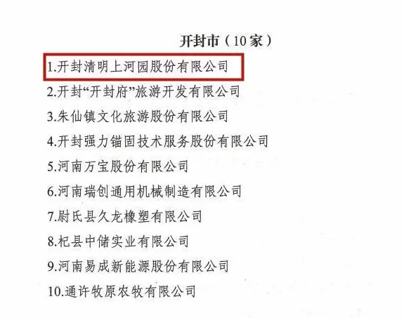 开封GDP在河南是倒顺词_许昌2018年GDP在河南排名第四,拿到湖北能否超过荆州(3)