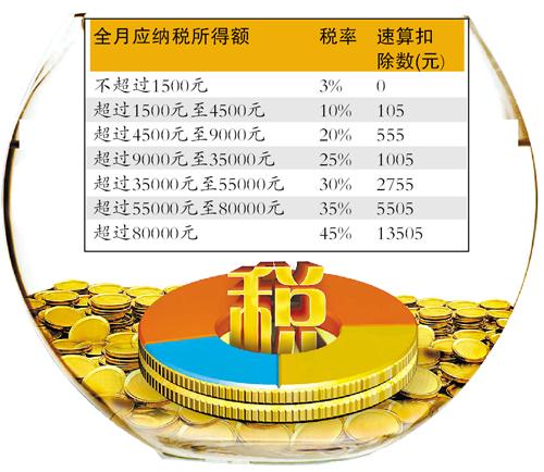 兰州人口语中常见之和音_兰州烟价格表和图片(2)