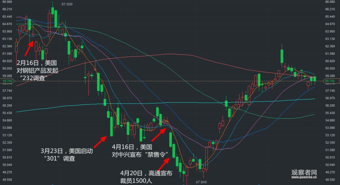 湛江宝钢会带来多少gdp_宝钢湛江住宅规划图