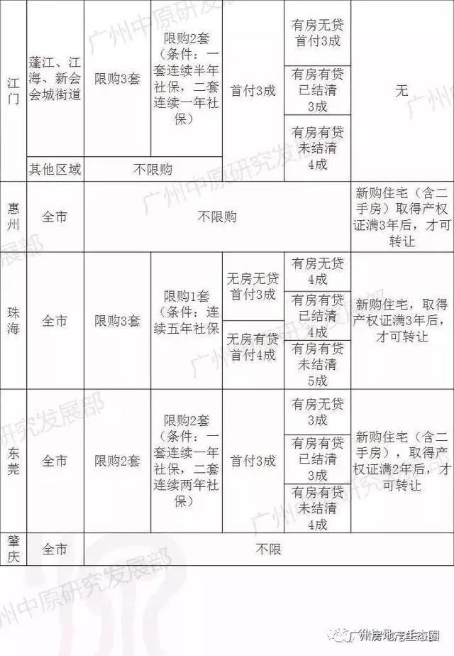 人口普查实践报告实践内容_人口普查手抄报内容