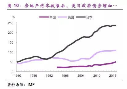 建国初期限制人口_微信支付限制图片(3)