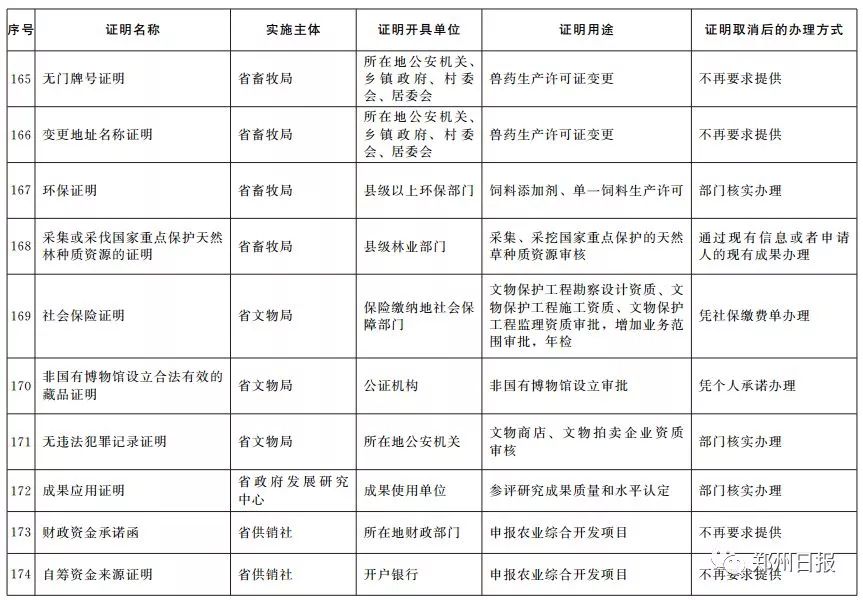 汤阴县人口有多少_河南省158个县级行政区人口排名出炉 快看汤阴排第几(2)