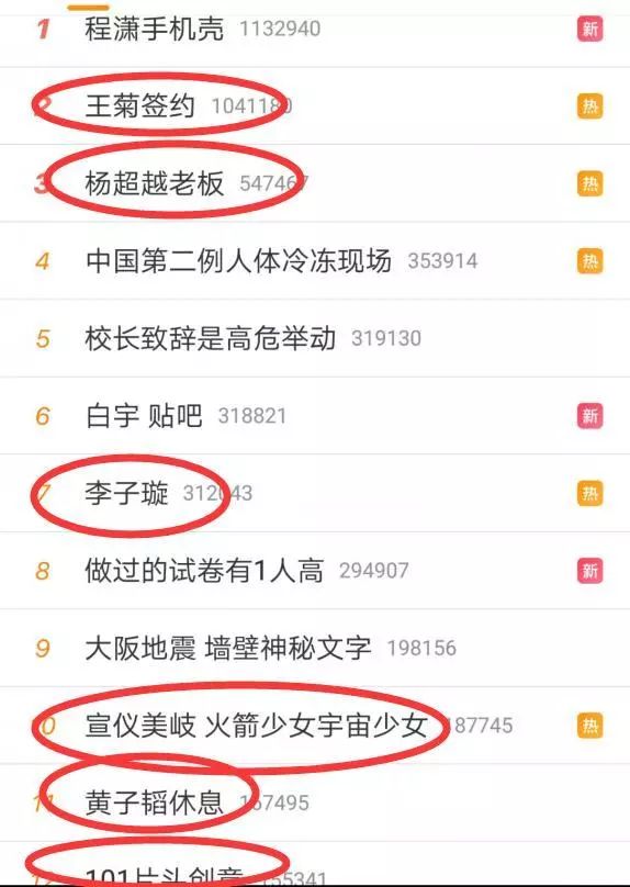 图为《创造101》决赛后的微博热搜