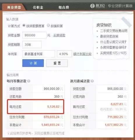 一图看清你的工资,能在广州哪个区买房!