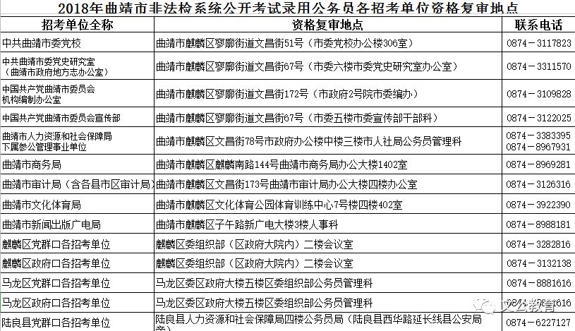 人口学刊 复审时间_焊工证多长时间复审(2)