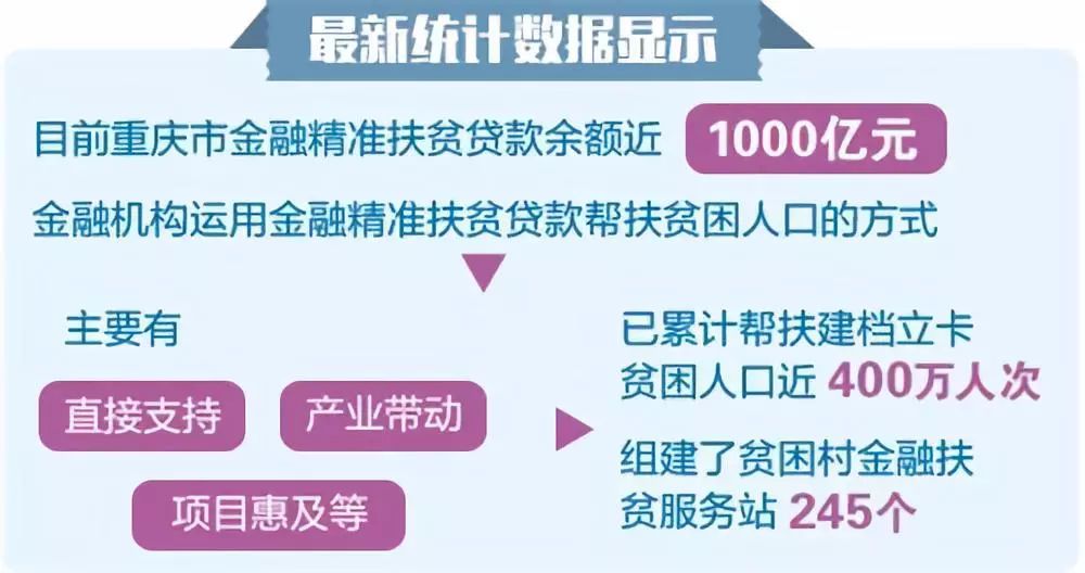 2018上半年各省区市经济总量_中国各省政区图(2)