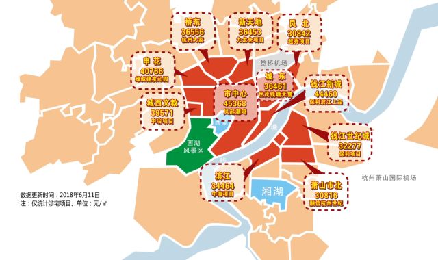 【零距离提示】杭州34宗3万 地块的背后,藏着怎样的购房机会呢?