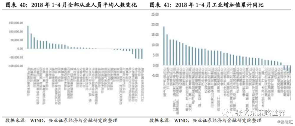 香港gdp在大陆排名变化_最新出炉 2019年中国大陆总人口超14亿,人均GDP突破1万美元(2)