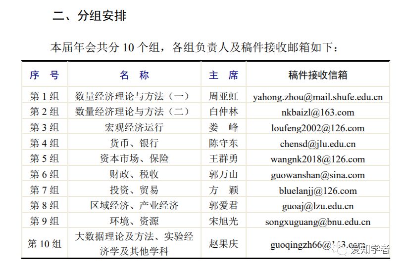 经济学中总量是什么_hpv是什么