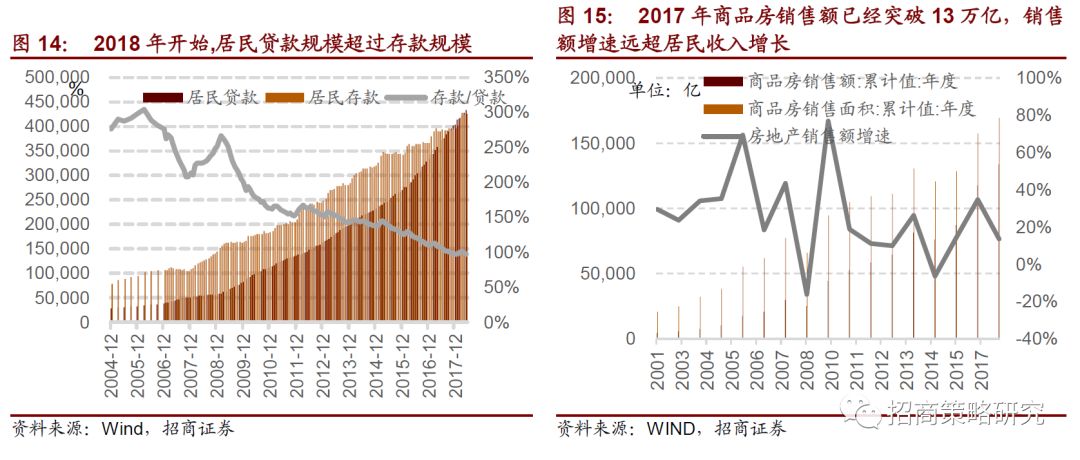 控制gdp增长对个人影响_这个欧洲国家去年GDP增长了26 ,把中国远远甩在身后