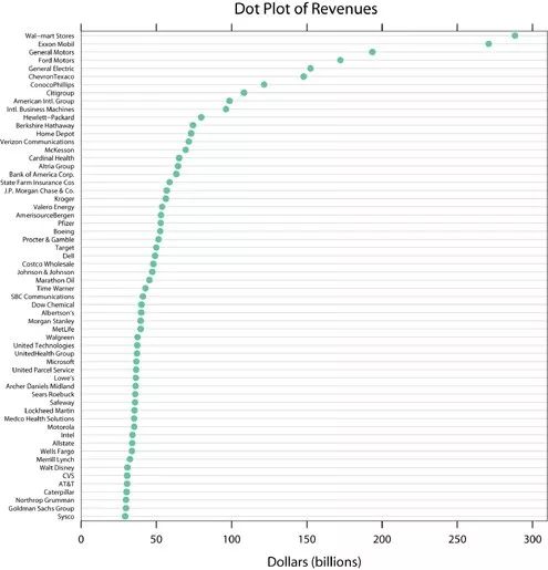 家族人口图_人口老龄化(2)