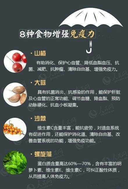 分享提高免疫力的4个守则,7种方法,8种食物,4款食谱