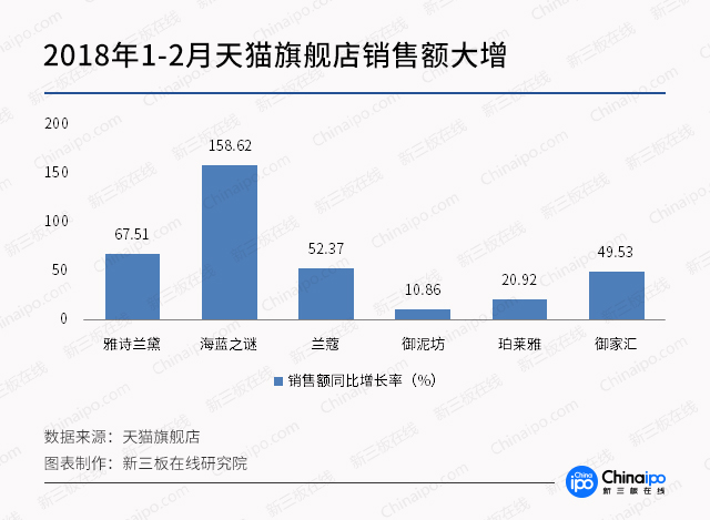 医疗展美国GDP_谈谈美国的医疗GDP(2)