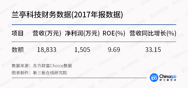 中国化妆品市场占gdp_撬开女朋友的梳妆台,我找到了爆款美妆的秘密(3)