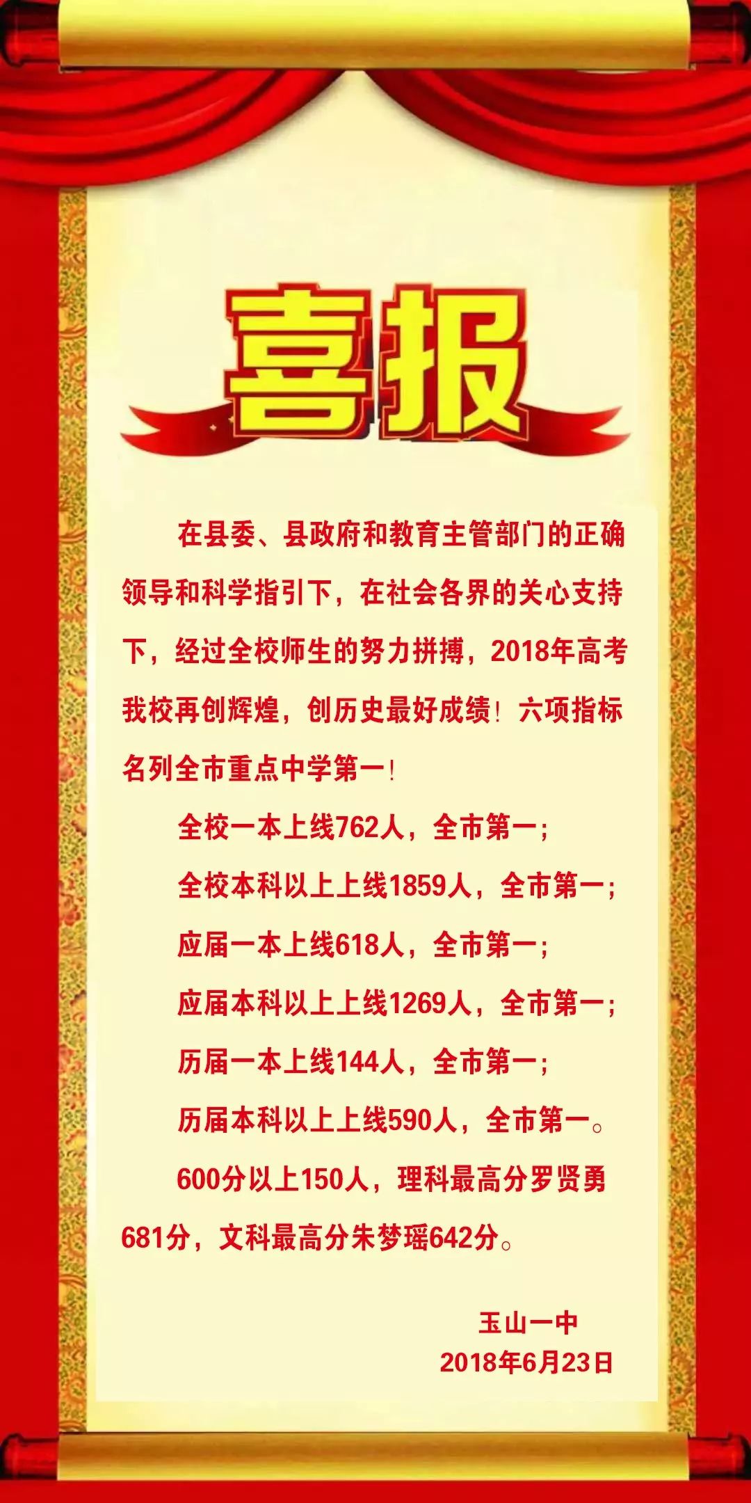 六项指标名列全市重点中学第一!玉山一中向全县人民报喜啦!