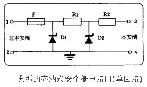 【控制变压器与隔离变压器】&【信号隔离器与信号隔离安全栅】