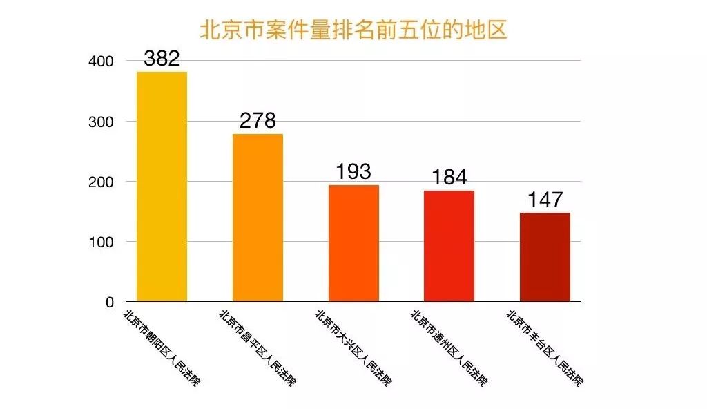 gdp算不算房产买卖_莲都区招商网 招商网络 莲都区招商引资 优惠政策(2)