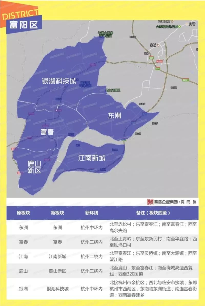 杭州十区118个板块精细划分地图!图片