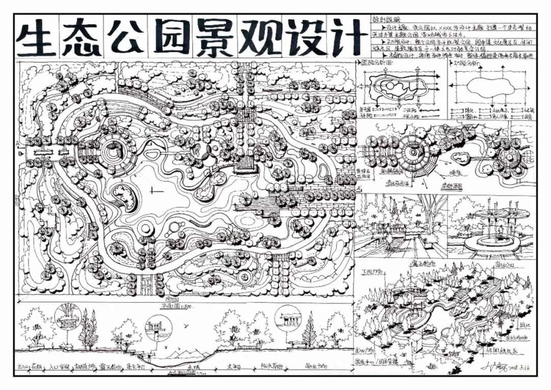 快题设计案列欣赏 快题常见问题解析  1)场地性质定位不准确:把公园