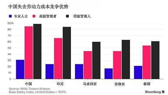 印度国家多少人口_同为亚洲人口大国,印度和中国差距还有多大 贫穷的根源在