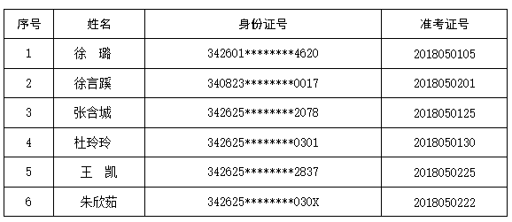 铜闸镇人口数量_清河镇引黄闸图片