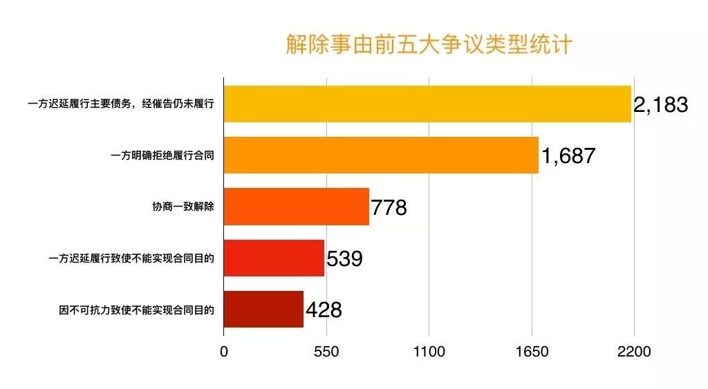 gdp的等价原则_影响价格的因素课件