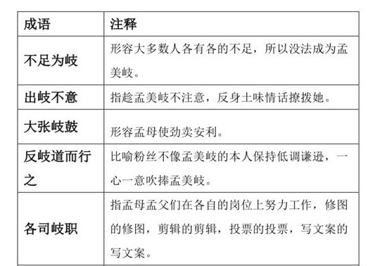 壳可以组什么成语_成语故事简笔画(2)