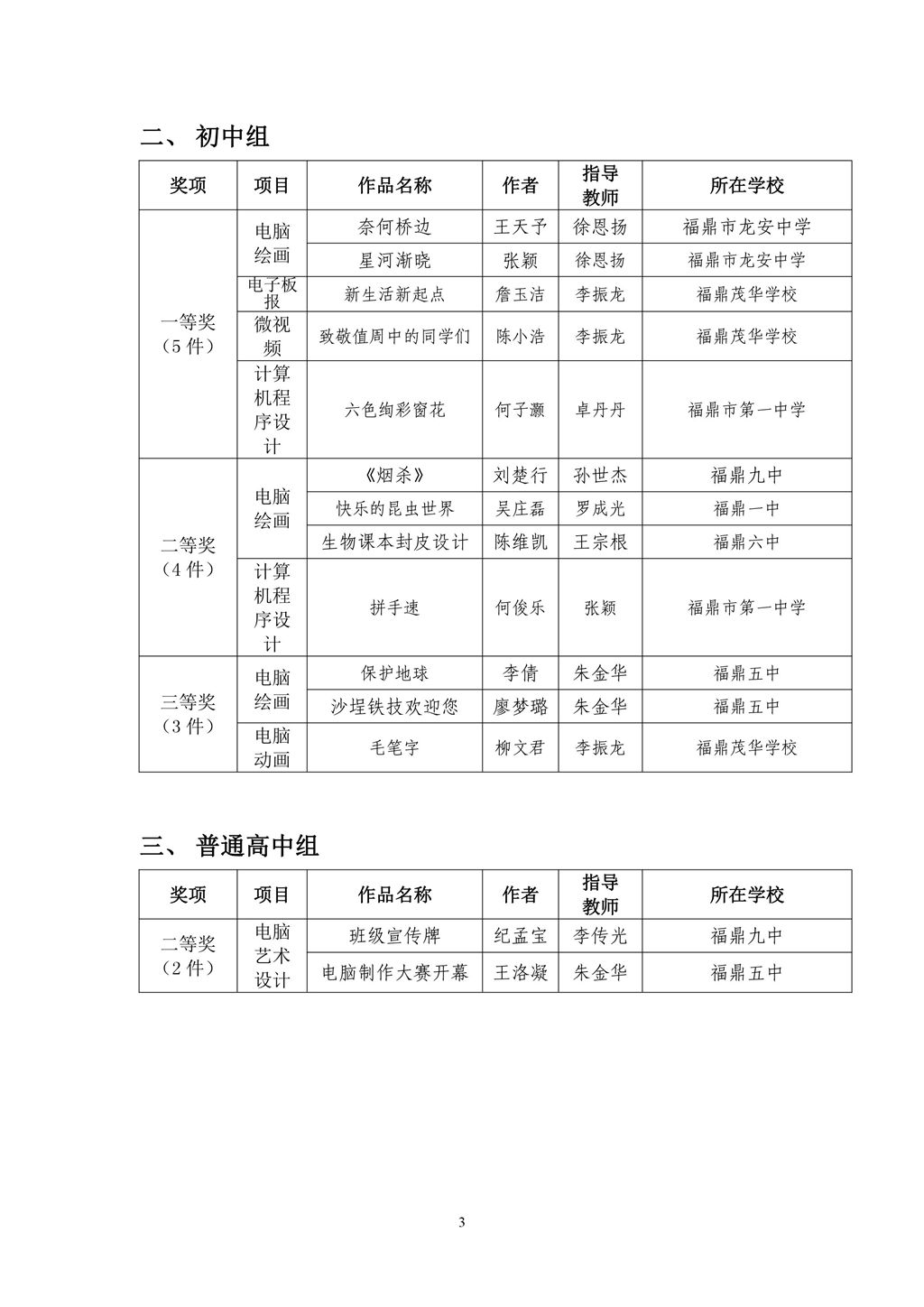 流动人口登记表_采用城市居住证求解人口管理难题