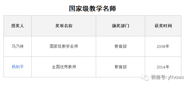 天下第一镇GDP_东莞要改名了 你竟然还不知道