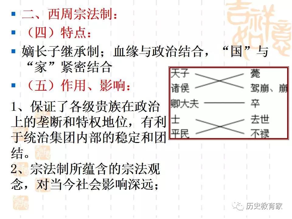 宋代人口统计制度的特点_宋代佛像特点及图片