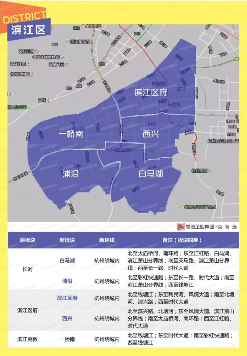 最新城市版图杭州十区118个板块精细划分地图