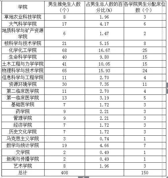 电费收费标准和人口有关系么_电费收费标准2020