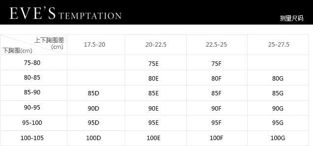 如何知道内衣尺码_内衣尺码对照表(3)