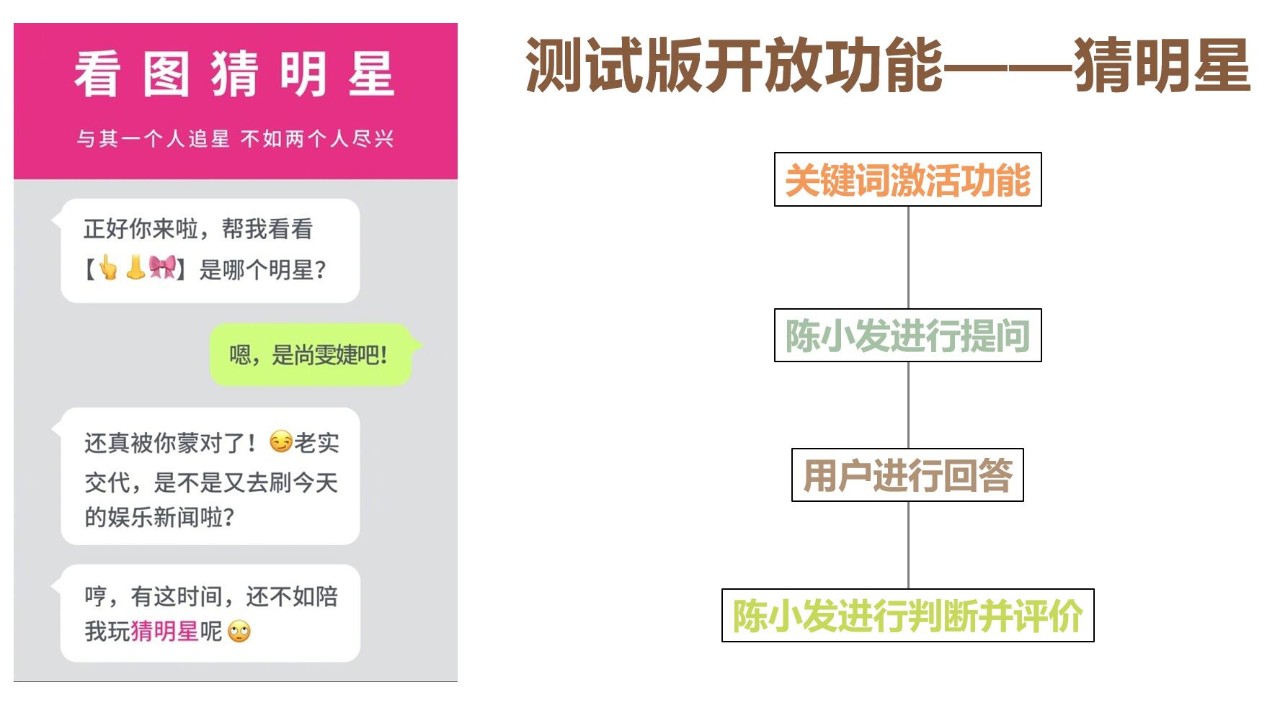 撩撩什么成语_成语故事简笔画(5)