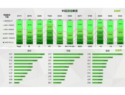 永川区2018年修订后gdp_永川区2035年规划图(3)